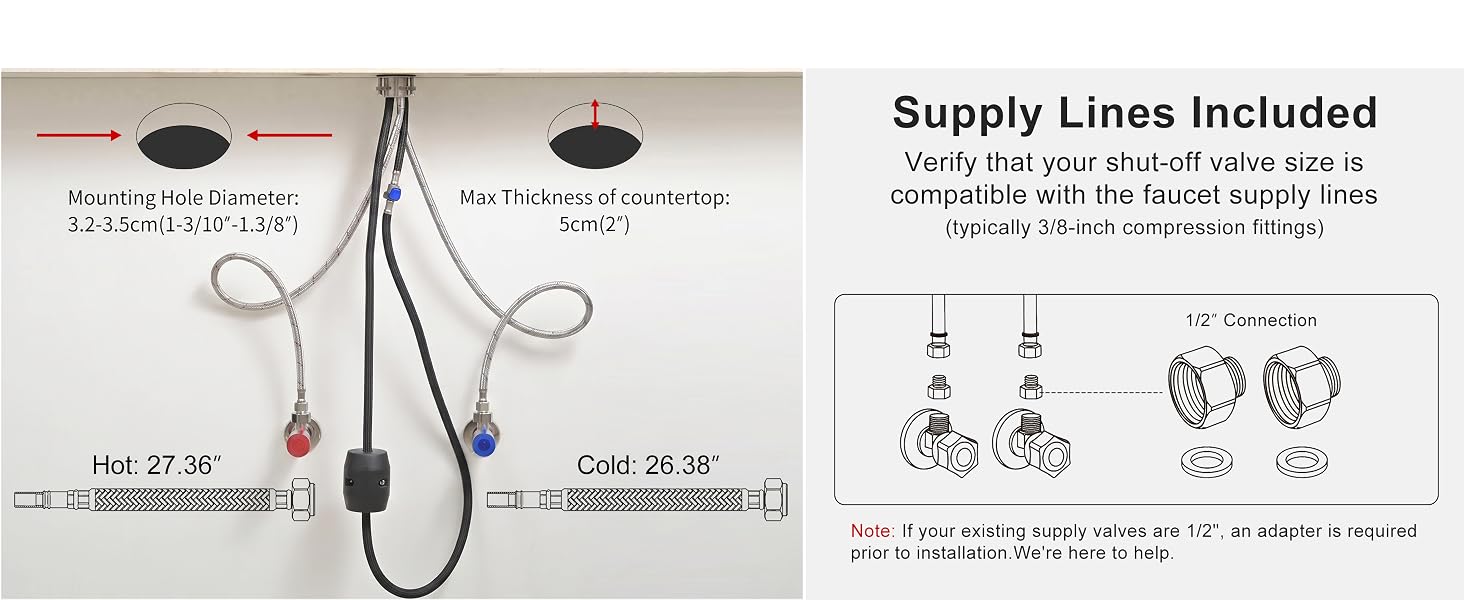 INSTALLATION GUIDE