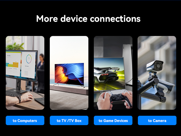 Gigabit Ethernet Splitter