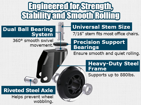 office chair wheels