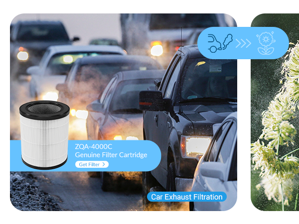 Air purifier for home