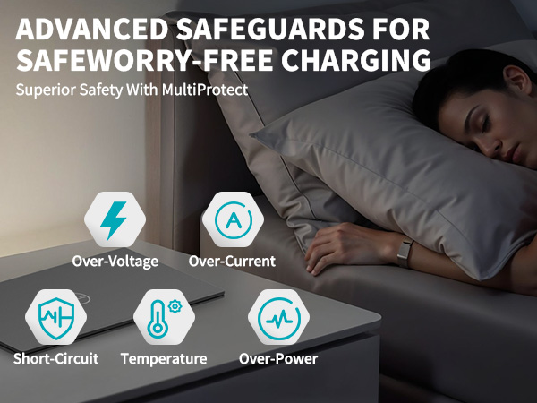 Laptop Charger for Dell