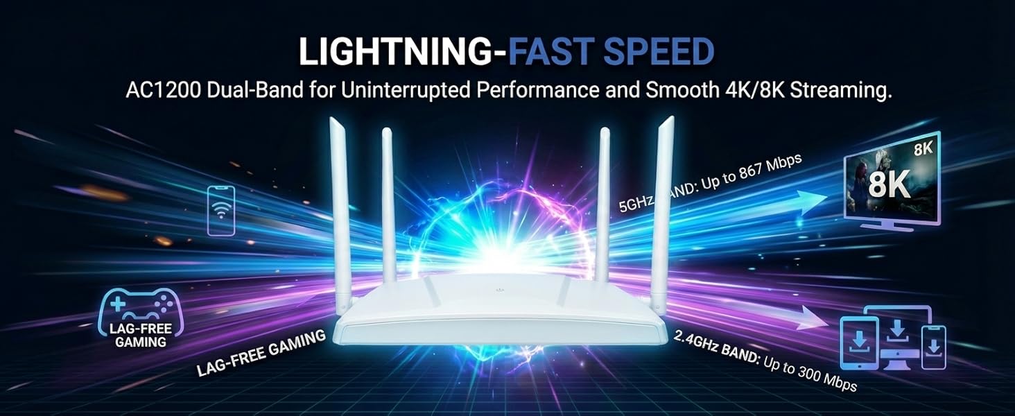 AC1200-WiFi-Router