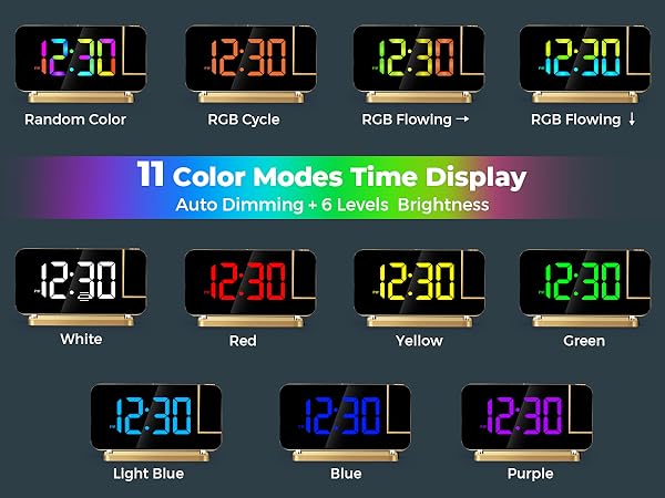 Projection Alarm Clock for Bedroom,7.4" LED Mirror Digital Clock Large Display