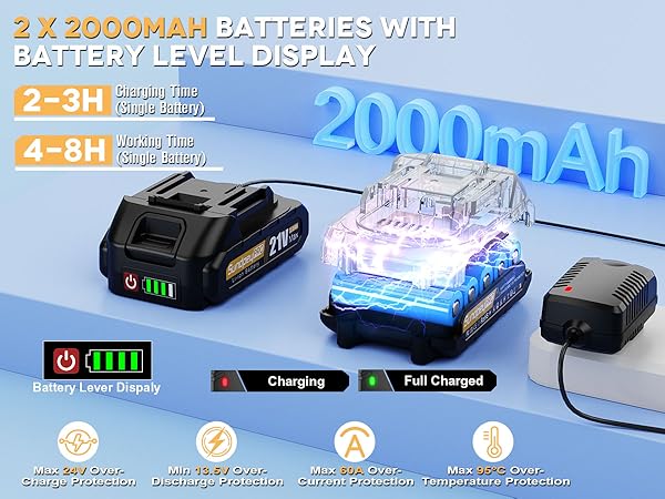 electric pruners cordless