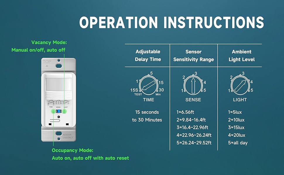 Automatic light switch