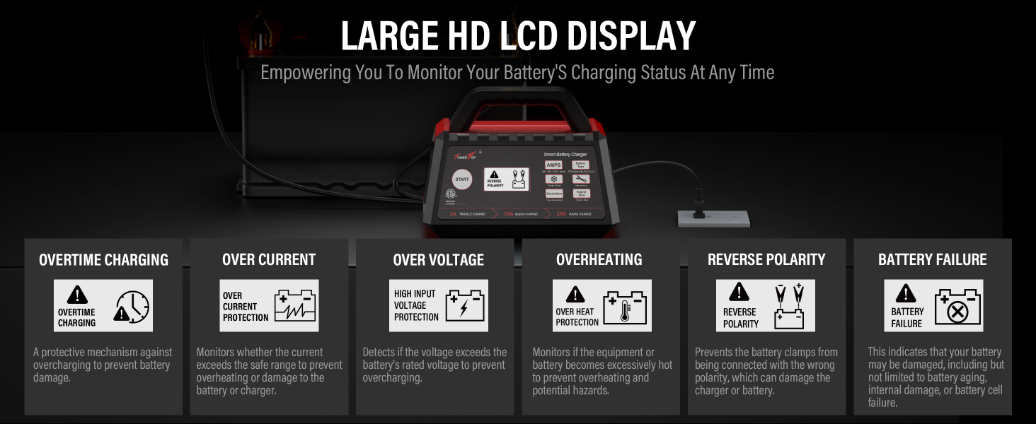 12 volt battery charger