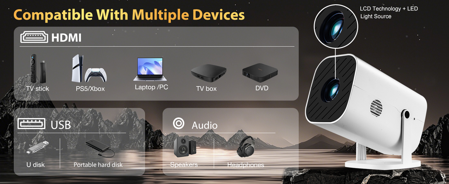 small projector,movie projector for outdoor use,smart projector with wifi and bluetooth