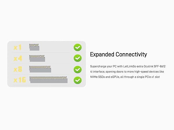 Gen4 PCIe 4.0 x1 to Oculink SFF-8612 External SFF-8611 Adapter Card for NVMe SSD, GPU, eGPU