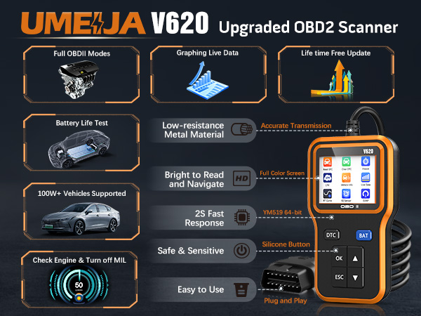 obd2 scanner