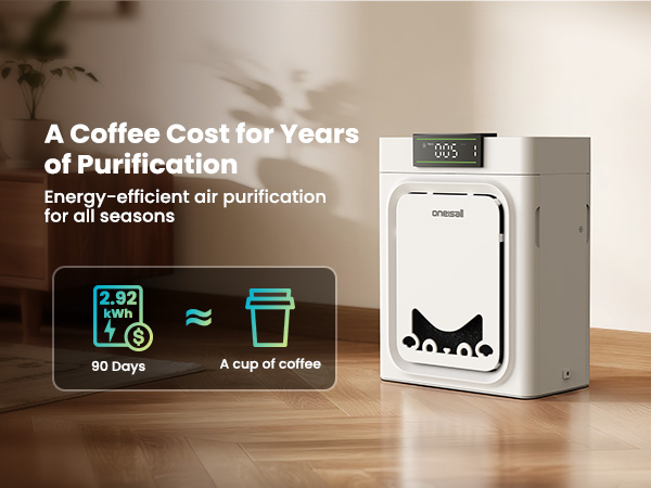 oneisall Air Purifiers for Home Pets with Double-Sided