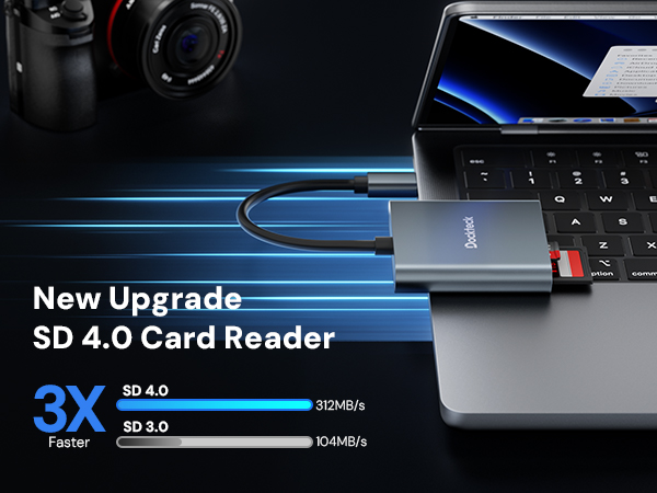 5G high speed USB C to SD card adapter