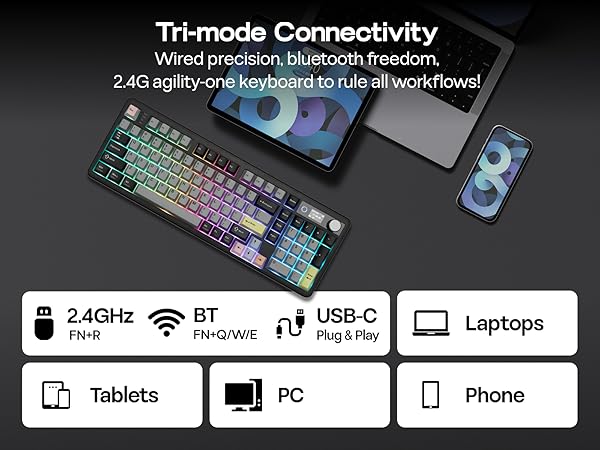 EPOMAKER TH99PRO Wireless Gaming Keyboard