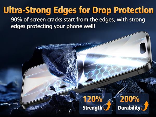 Screen Protector
