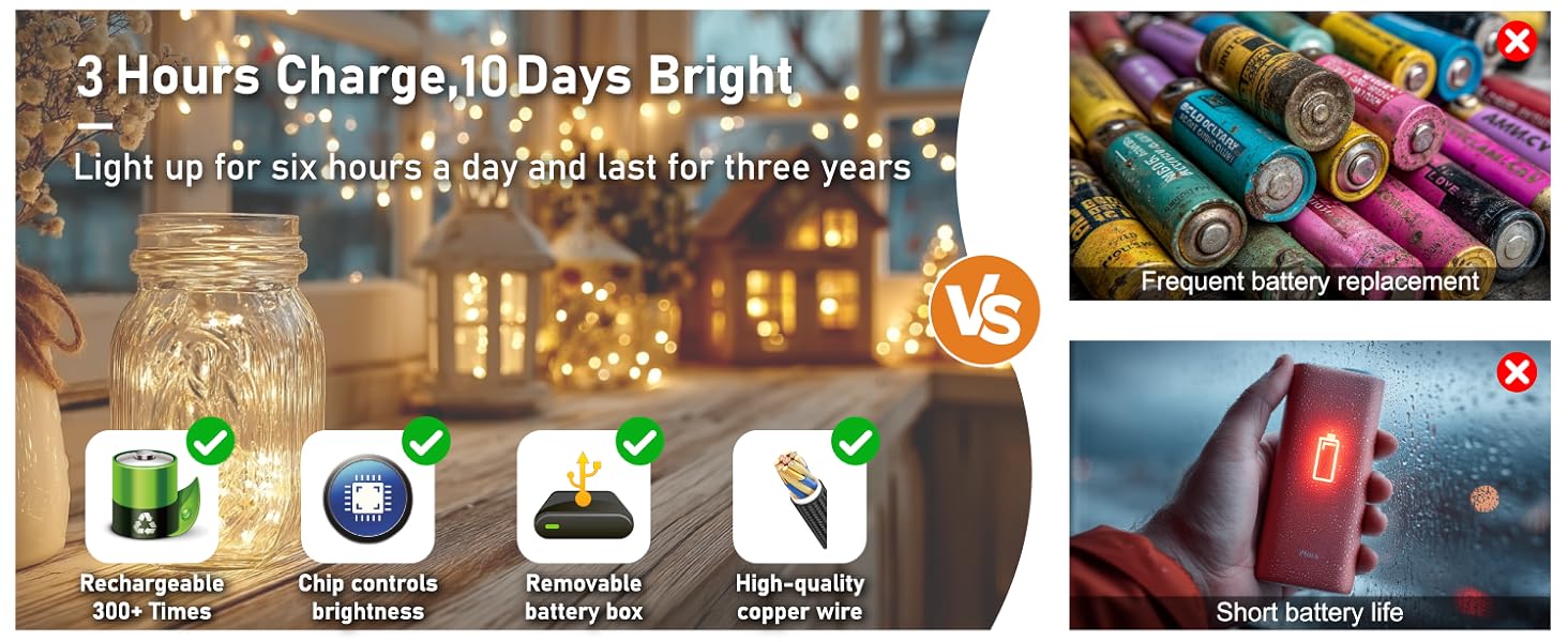 rechargeable fariy lights