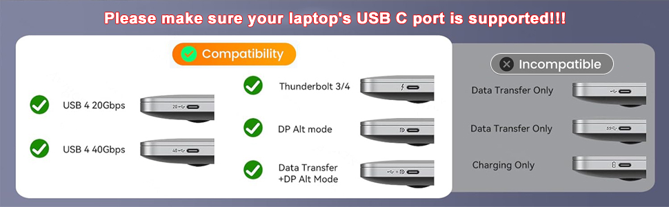 Type C to HDMI Splitter Suitable for MacBook Air/Pro Dell HP Lenovo Chromebook Surface USB C Laptop