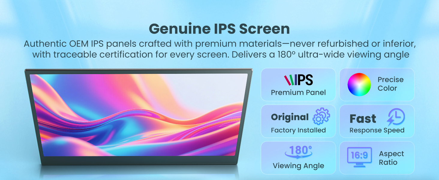 Genuine IPS Screen