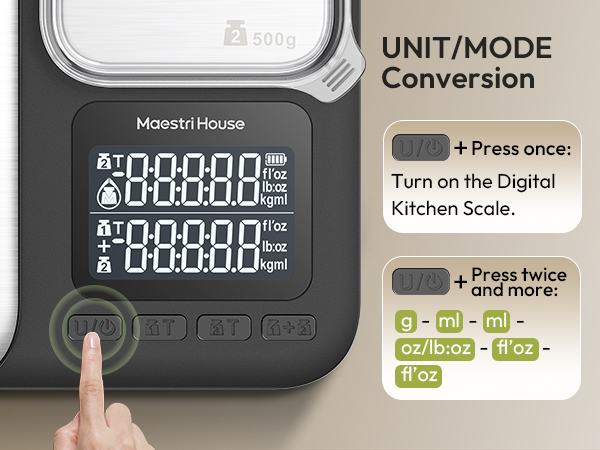 UNIT/MODE Conversion
