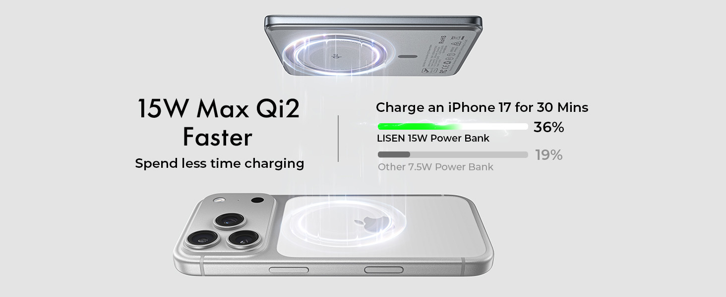 magsafe
