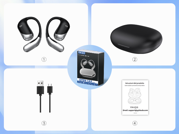 Complete Product Set