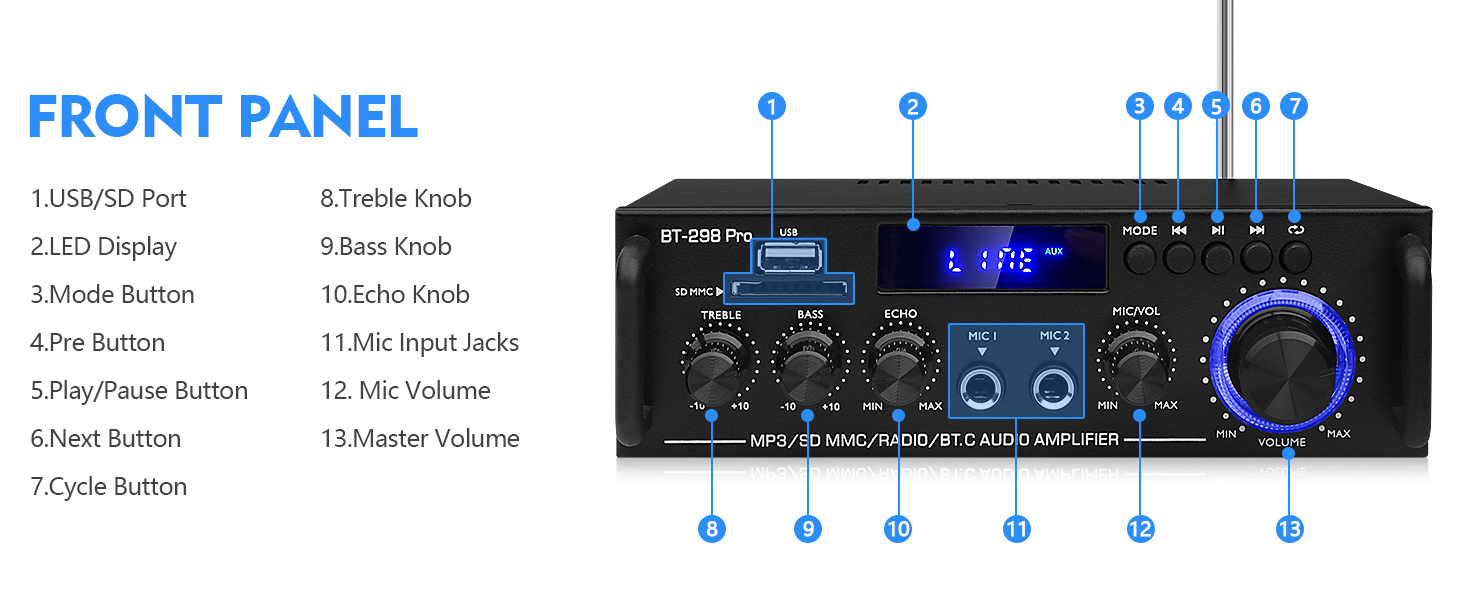 Front Panel stereo amplifier stereo receiver with bluetooth amplificador de audio