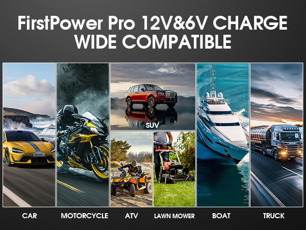 4A (2A/Bank) Car Battery Charger