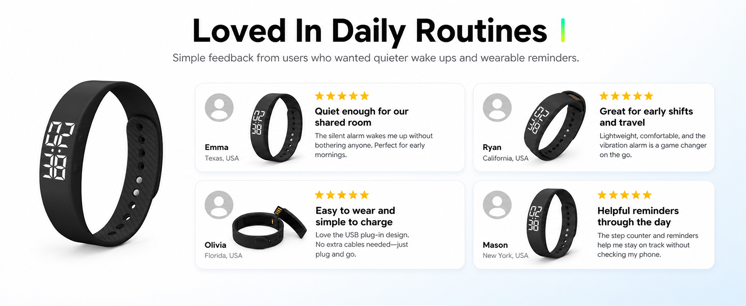 Vibrating Alarm Wristband