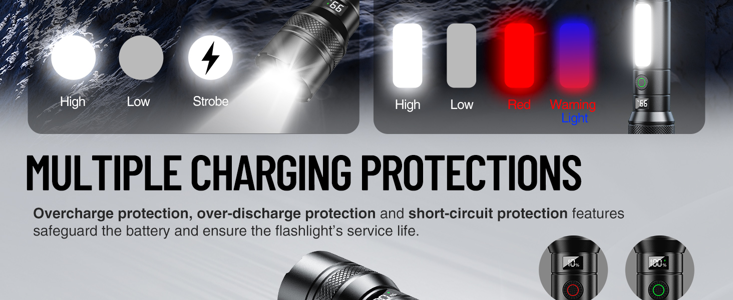 Text reads 'MULTIPLE CHARGING PROTECTIONS'. Array of charging ports, cables, and protective components displayed horizontally with overcharge, over-discharge, and short-circuit protection features indicated.