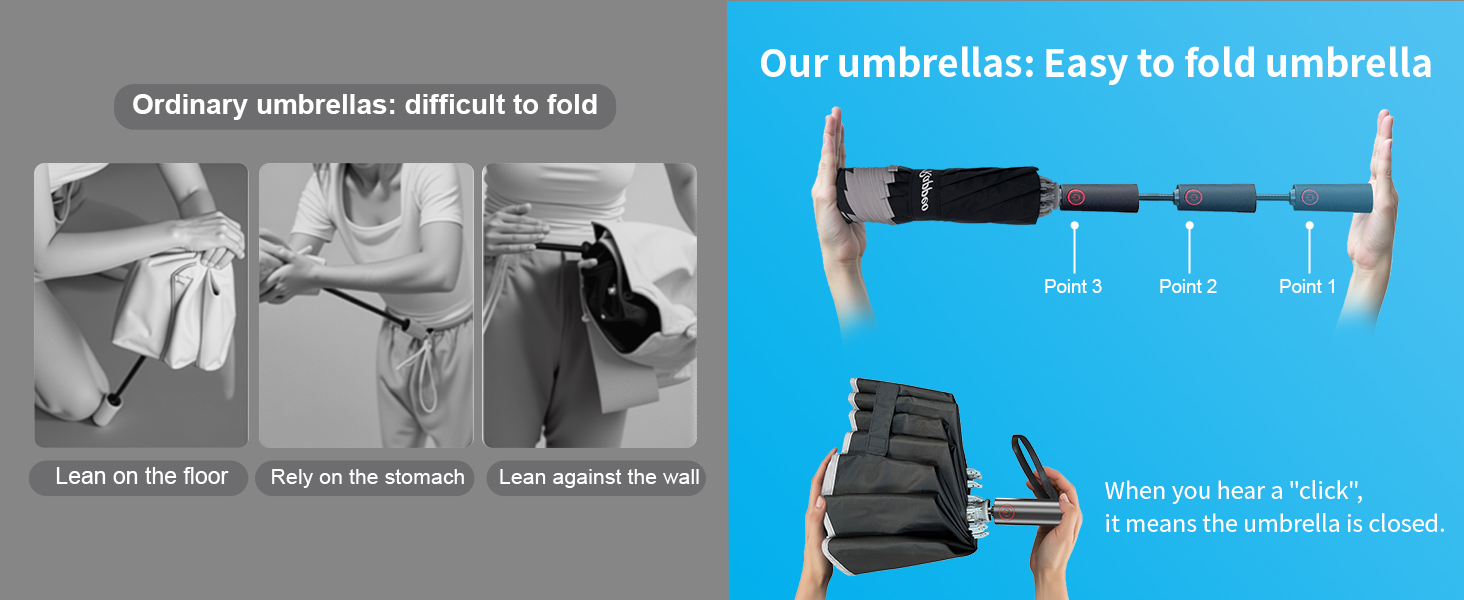 uv umbrellas for sun protection
