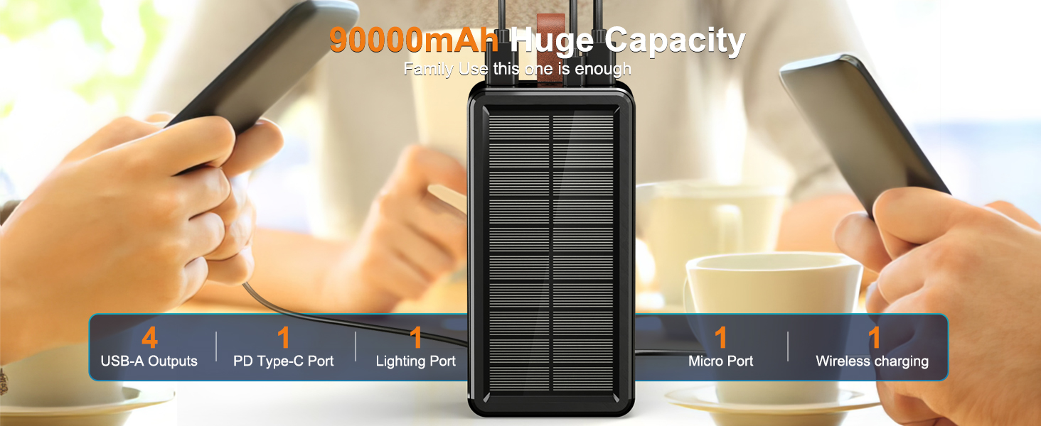 90000mAh Power Bank Solar Wireless Charger, PD 35W Fast Charging USB-C Portable Power Station