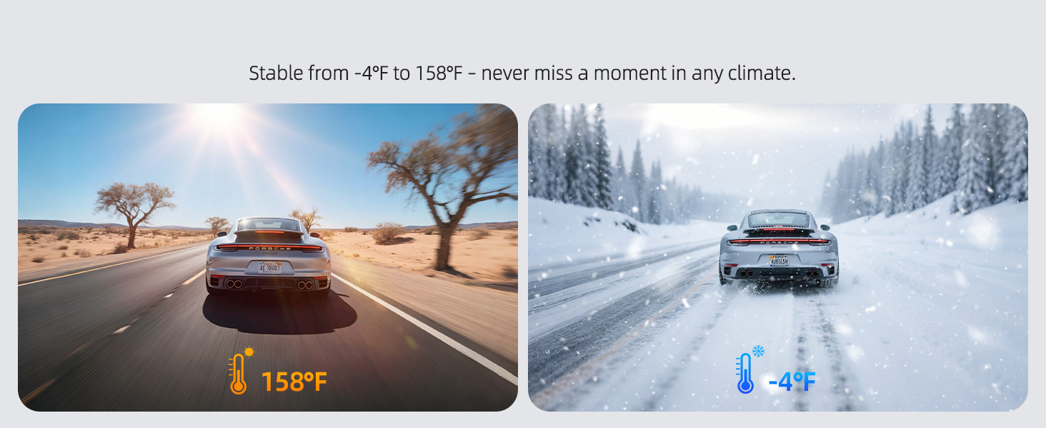 Split image showing a car on a desert road at 158°F and the same car on a snowy road at -4°F, demonstrating its performance in extreme temperatures.