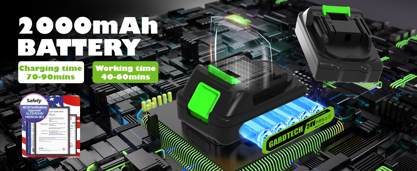 Battery for chainsaw 