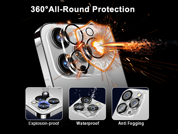 360°All-Round Protection