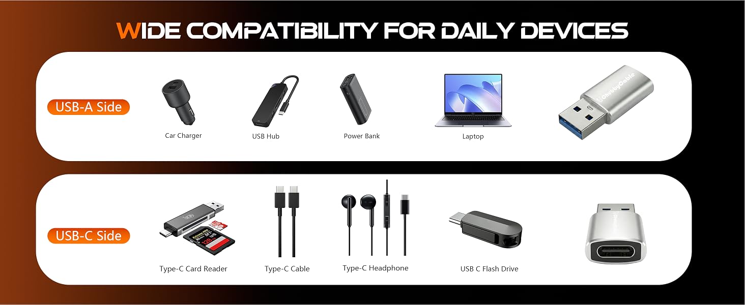 Wide Compatibility for Daily Devices