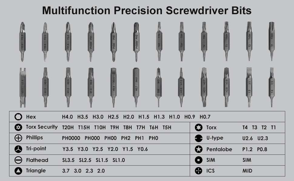 Precision Screwdriver Set