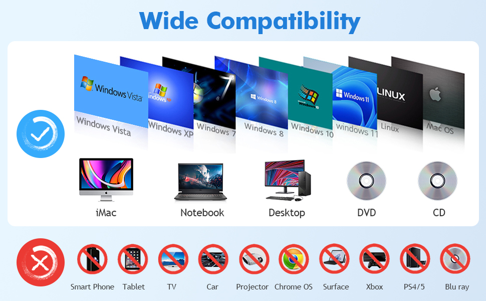 external cd/dvd drive for pc