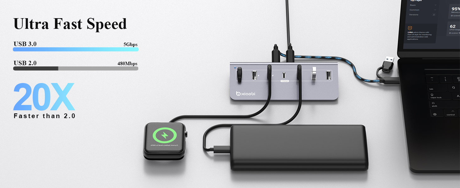 powered usb c hub