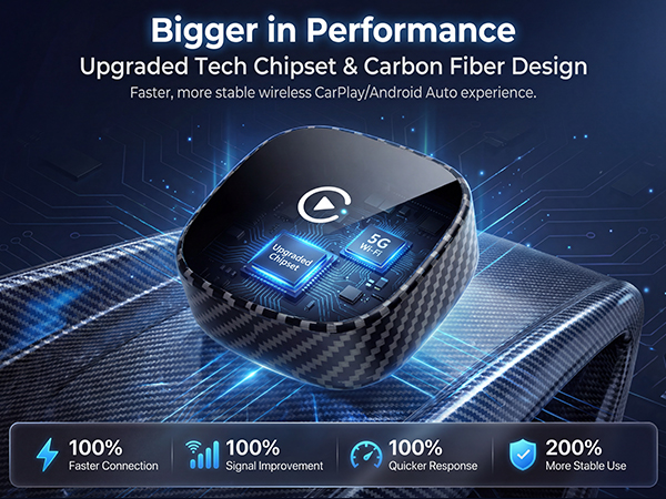 Bigger in Performance