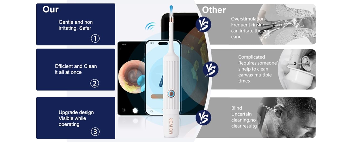 For a better experience