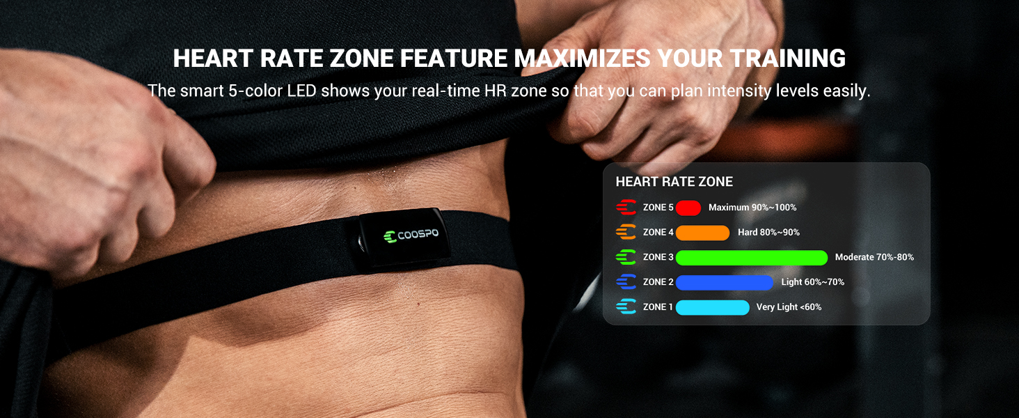 coospo heart rate monitor