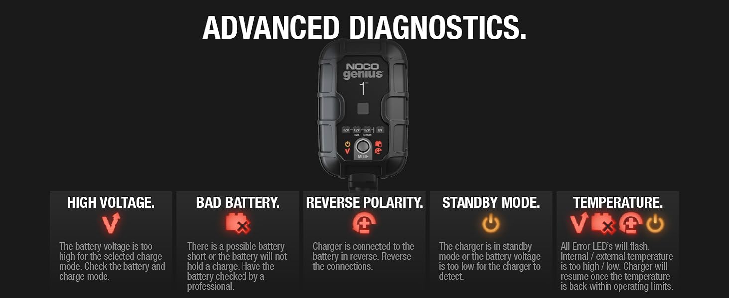 car battery charger motorcycle battery maintainer 12v battery trickle charger motorcycle charger