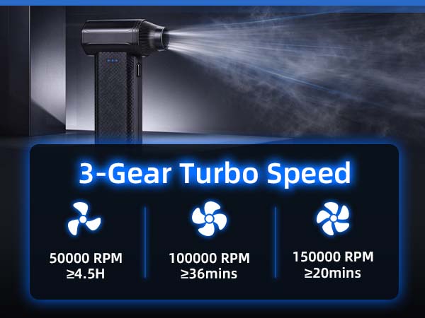 3-Gear Turbo Speed