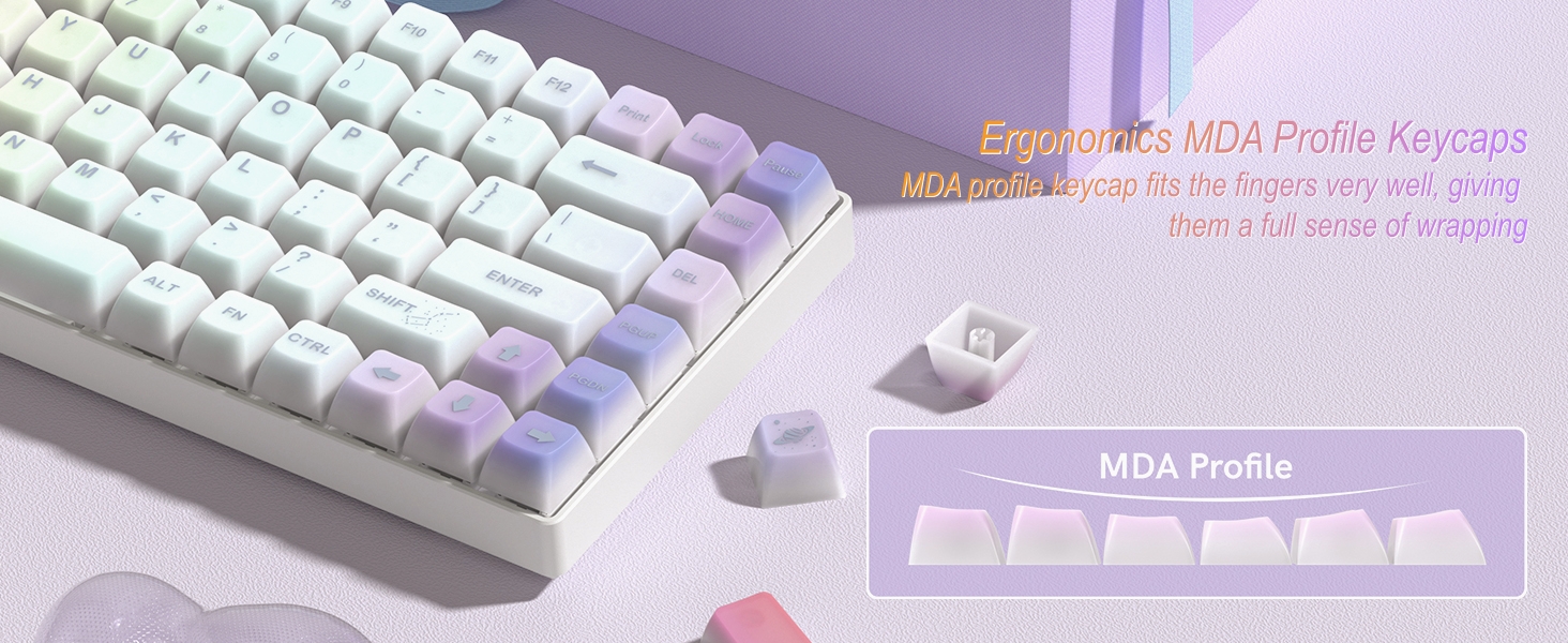 Keyboard Keycaps Jelly - Shine Through keycaps, Transparent Clear Key Cap