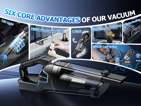 Hand Vacuum Cordless