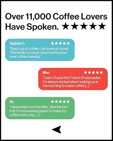 Reviews