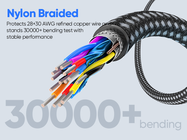 flat usb c cable