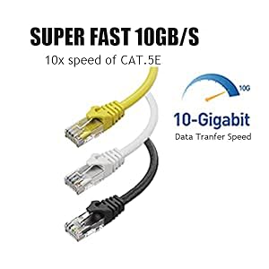 CAT6