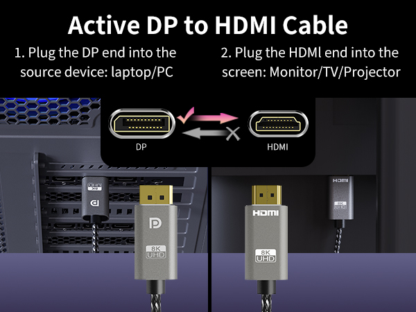 DP to hdmi cable 8k