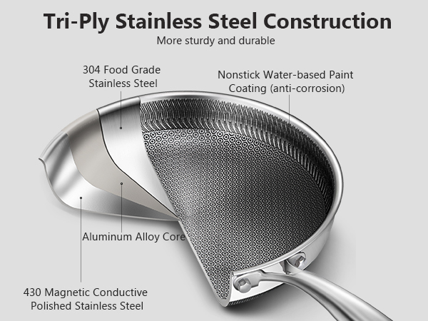 wok pan with lid fry pan with lid deep frying pan with lid flat bottom wok frying pans nonstick set 
