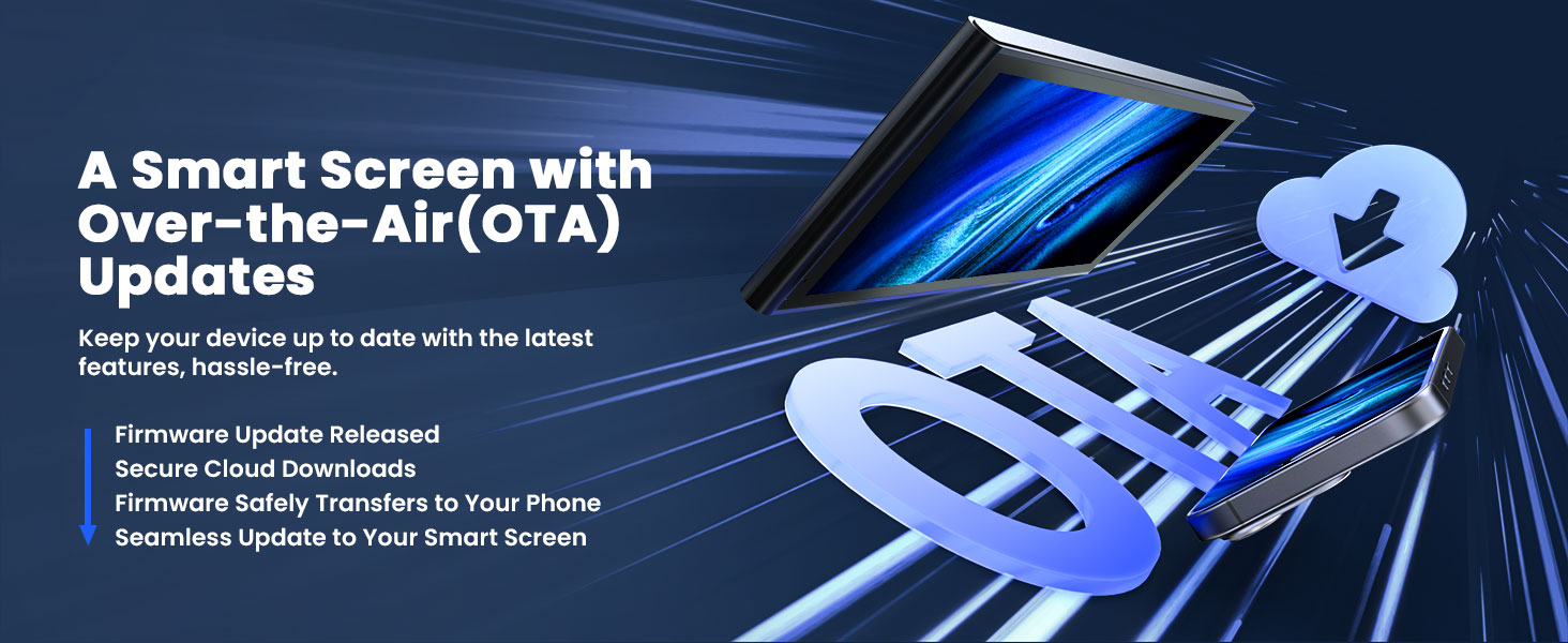 First-ever Smart Screen with OTA