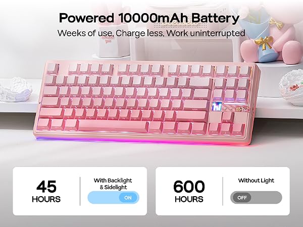 F87 PRO V2